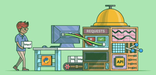 Requests library