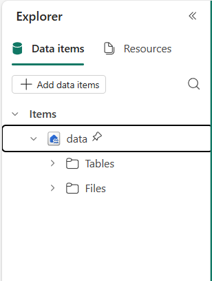 Data Ingestion - Microsoft Fabric