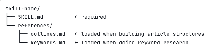 Skills directory structure - Data Science Dojo